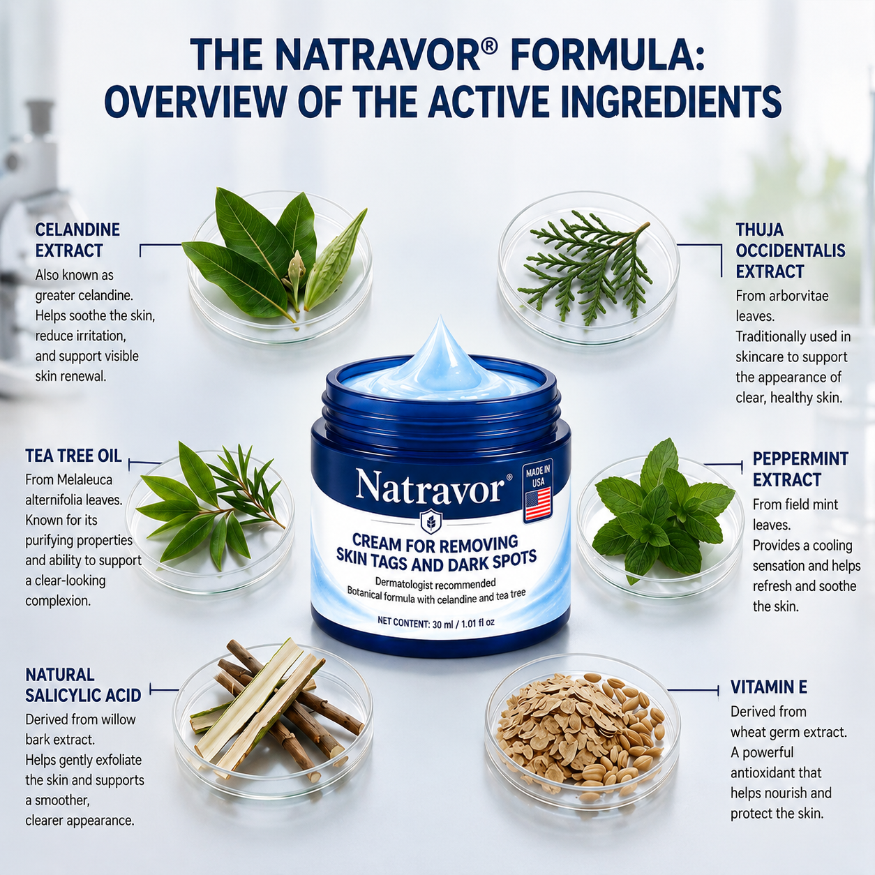Natravor® 7-𝐃𝐚𝐲 𝐒𝐤𝐢𝐧 𝐓𝐚𝐠 & 𝐒𝐩𝐨𝐭 𝐄𝐫𝐚𝐬𝐞𝐫 𝐂𝐫𝐞𝐚𝐦 (Zero Pain, Zero 𝐒𝐜𝐚𝐫𝐬 Formula) 💎b