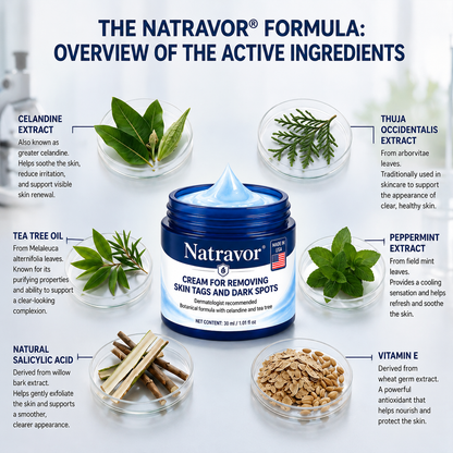 Natravor® 7-𝐃𝐚𝐲 𝐒𝐤𝐢𝐧 𝐓𝐚𝐠 & 𝐒𝐩𝐨𝐭 𝐄𝐫𝐚𝐬𝐞𝐫 𝐂𝐫𝐞𝐚𝐦 (Zero Pain, Zero 𝐒𝐜𝐚𝐫𝐬 Formula) 💎d