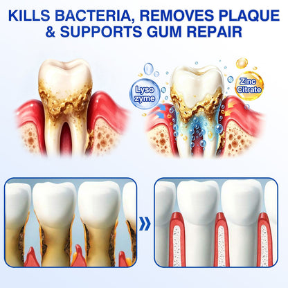 🇺🇸🏅🦷💫𝐍𝐚𝐭𝐫𝐚𝐯𝐨𝐫® GumRevive Periodontal Repair Gel