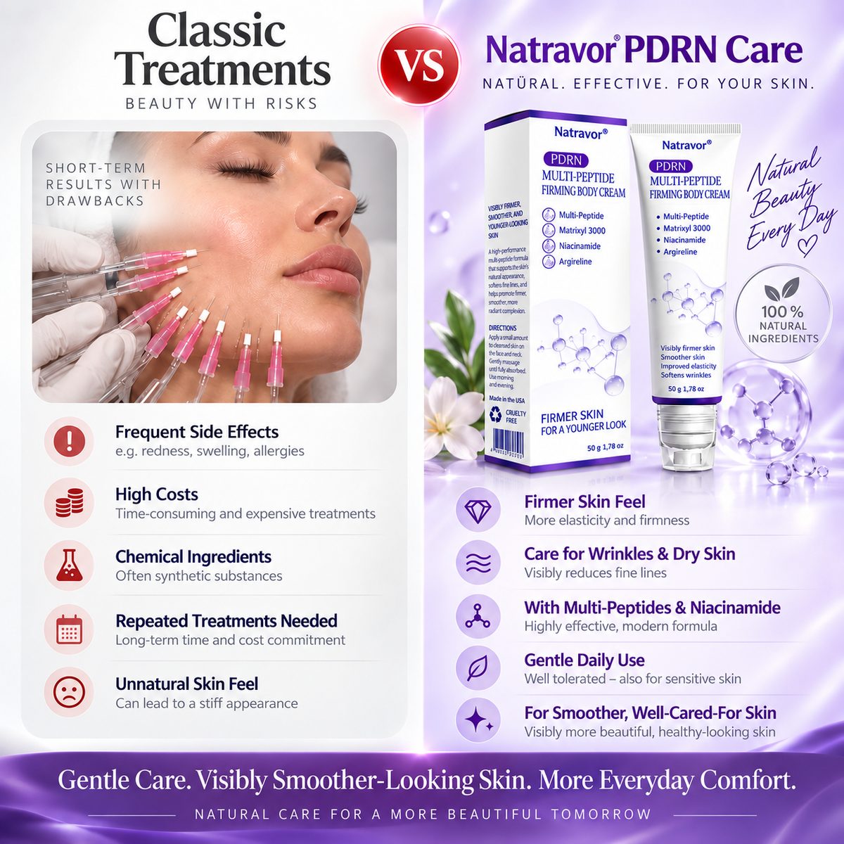 Natravor®🎗️ PDRN Multi-Peptide Firming Body Cream | Anti-Aging Skincare, Deep Hydration, Firming & Lifting Care for Smoother, More Radiant-Looking Skin（c）