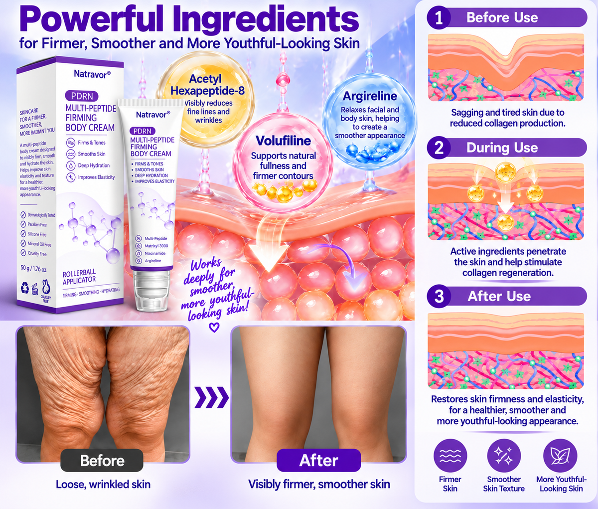 Natravor®🎗️ PDRN Multi-Peptide Firming Body Cream | Anti-Aging Skincare, Deep Hydration, Firming & Lifting Care for Smoother, More Radiant-Looking Skin（c）