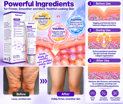 Natravor®🎗️ PDRN Multi-Peptide Firming Body Cream | Anti-Aging Skincare, Deep Hydration, Firming & Lifting Care for Smoother, More Radiant-Looking Skin（c）