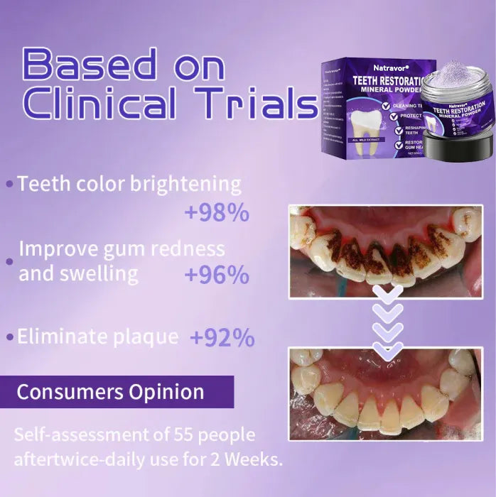 🦷✨𝐍𝐚𝐭𝐫𝐚𝐯𝐨𝐫® Mineral Tooth Repair Powder™ Advanced Enamel Restoration & Gum Care Formula