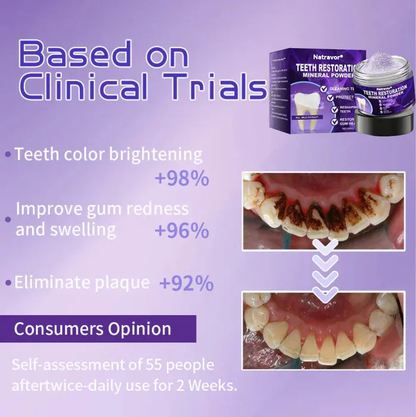 🦷✨𝐍𝐚𝐭𝐫𝐚𝐯𝐨𝐫® Mineral Tooth Repair Powder™ Advanced Enamel Restoration & Gum Care Formula