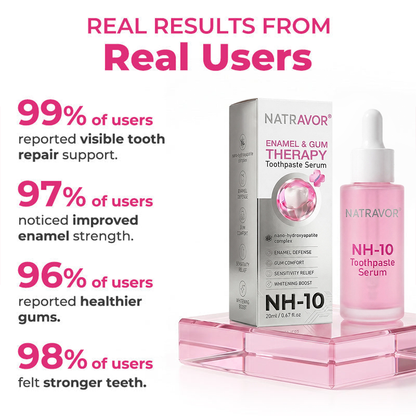 🇺🇸🦷  Natravor® Thismile NH-10 Toothpaste Serum for Enamel & Gum Care – Advanced Therapypy