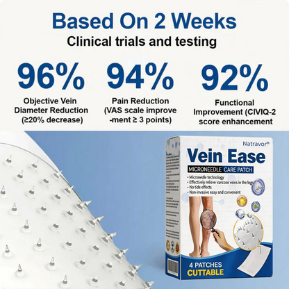 🏆🇺🇸👨‍⚕️✅Natravor®  VeinEase Microneedle Care Patch⚡Instant Relief, Long-Term Results