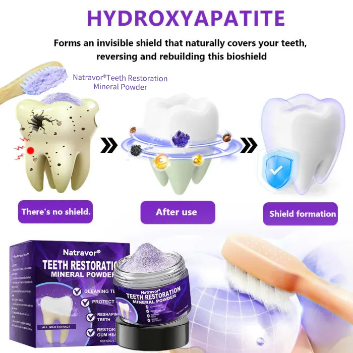 🦷✨𝐍𝐚𝐭𝐫𝐚𝐯𝐨𝐫® Mineral Tooth Repair Powder™ Advanced Enamel Restoration & Gum Care Formula